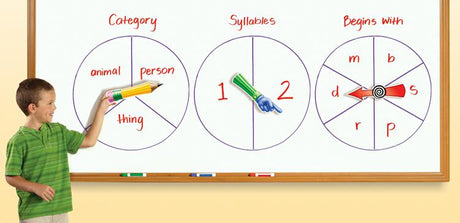 Spinzone Magnetic Whiteboard Spinners