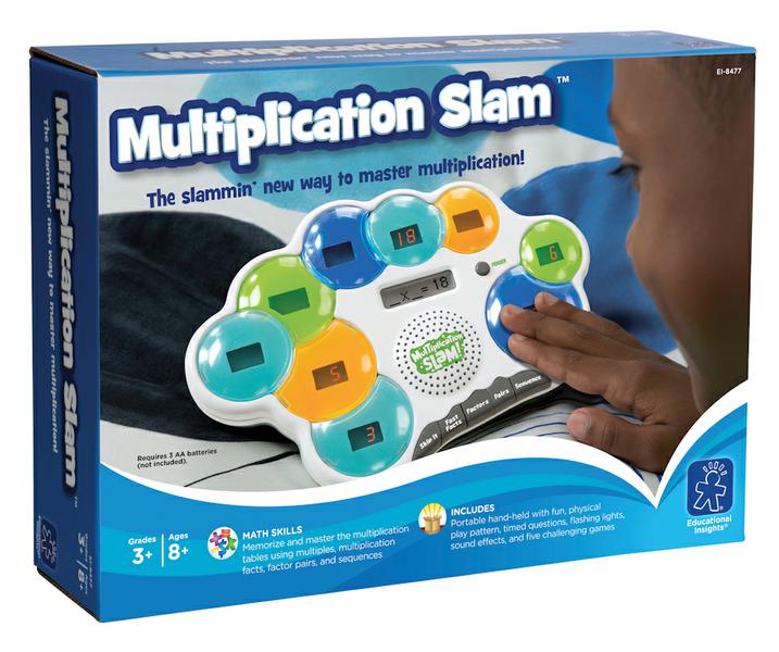 Multiplication Slam 