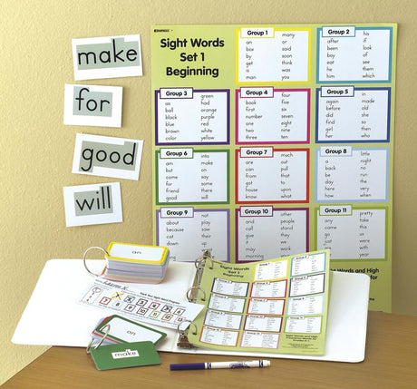 Sight Words in a Flash Cards, Grades K-1