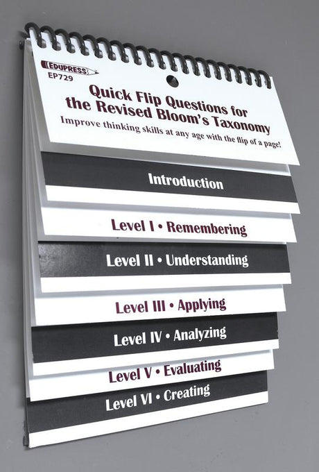 Quick Flip Questions for the Revised Bloom's Taxonomy