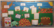 Fall Themed Classroom Management Bulletin Board Idea