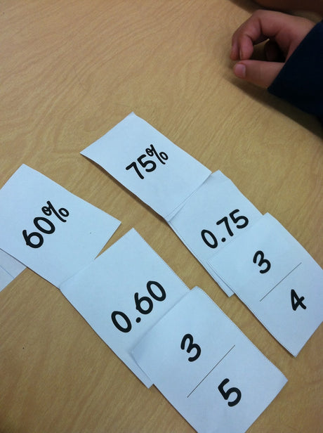 Fraction, Decimal and Percent Go Fish! Review Game