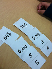Fraction, Decimal and Percent Go Fish! Review Game