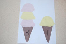 Math &amp; Literacy Ice Cream Cones!