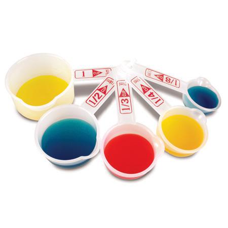 Measuring Cups, Customary & Metric Scales