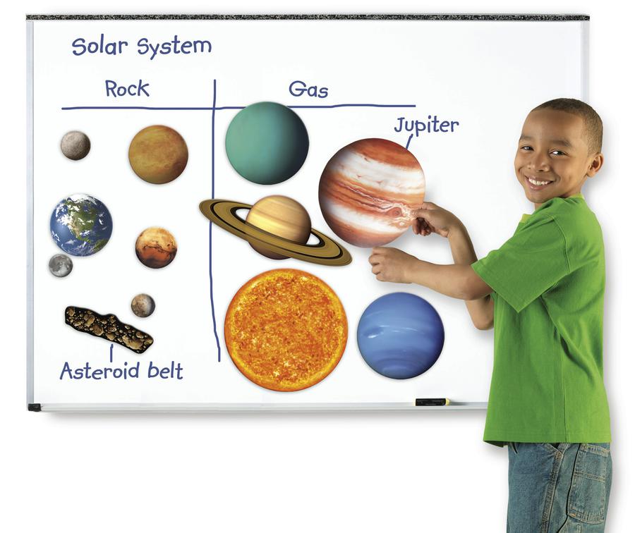 Giant Magnetic Solar System
