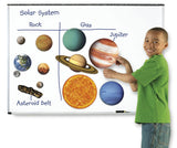 Giant Magnetic Solar System
