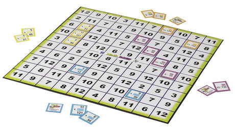Math Dash Game: Multiplication And Division