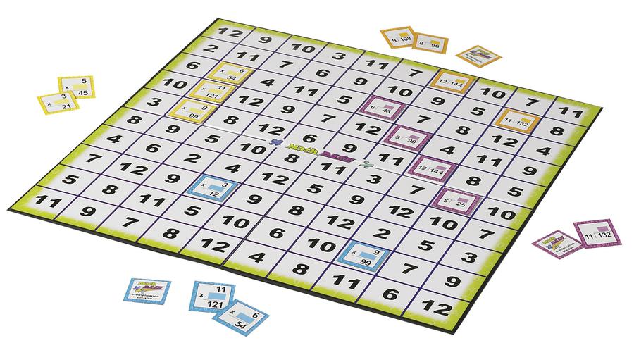 Teacher Created Resources Math Dash Game Multiplication And Division