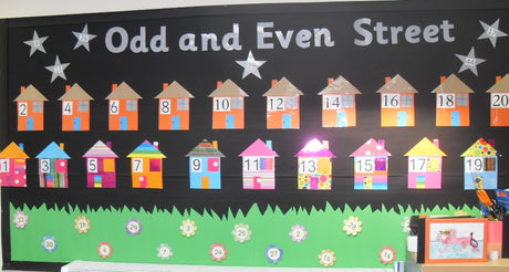 Trick or Treat On Odd and Even Street! - Halloween Math Bulletin Board Idea