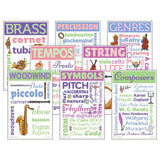 Music Chatter Charts 