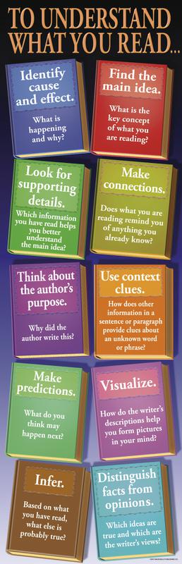 Reading Comprehension Colossal Poster