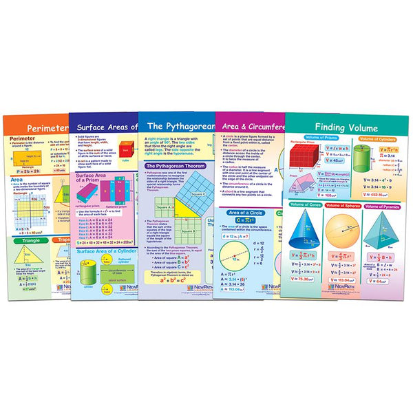 New Path Learning Perimeter, Circumference, Area &amp; Volume Bulletin ...