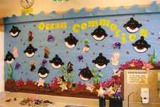 “Ocean Commotion” - Under The Sea Classroom Bulletin Board Idea