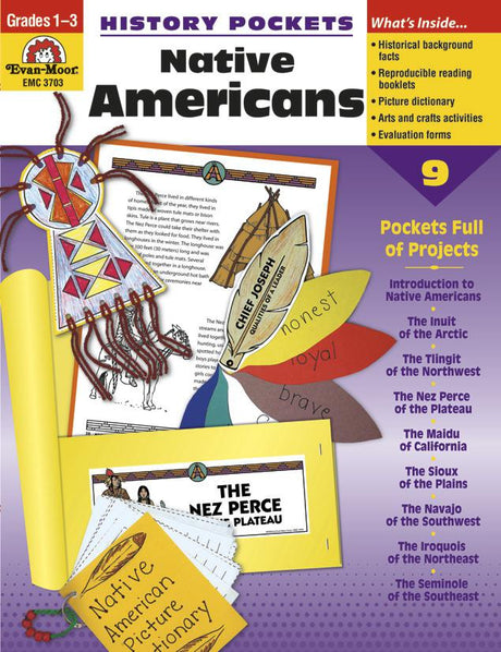 History Pockets, Native Americans