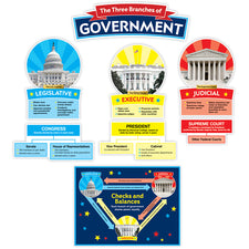 Our Government: Bulletin Board Set 