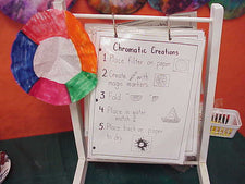 Easter Science Center Ideas