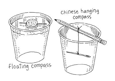 Columbus Day - Making A Compass