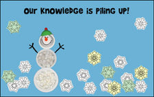 Our Knowledge is Piling Up! - Winter Bulletin Board Idea