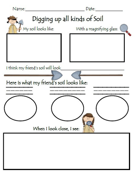 Digging for Knowledge: Soil Exploration Worksheet