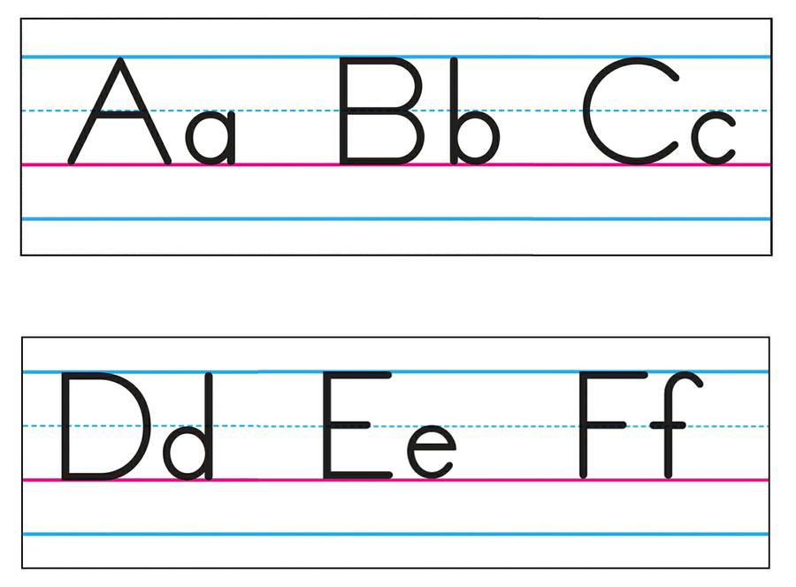 Basic Alphabet (Zaner-Bloser Manuscript) Bulletin Board Set