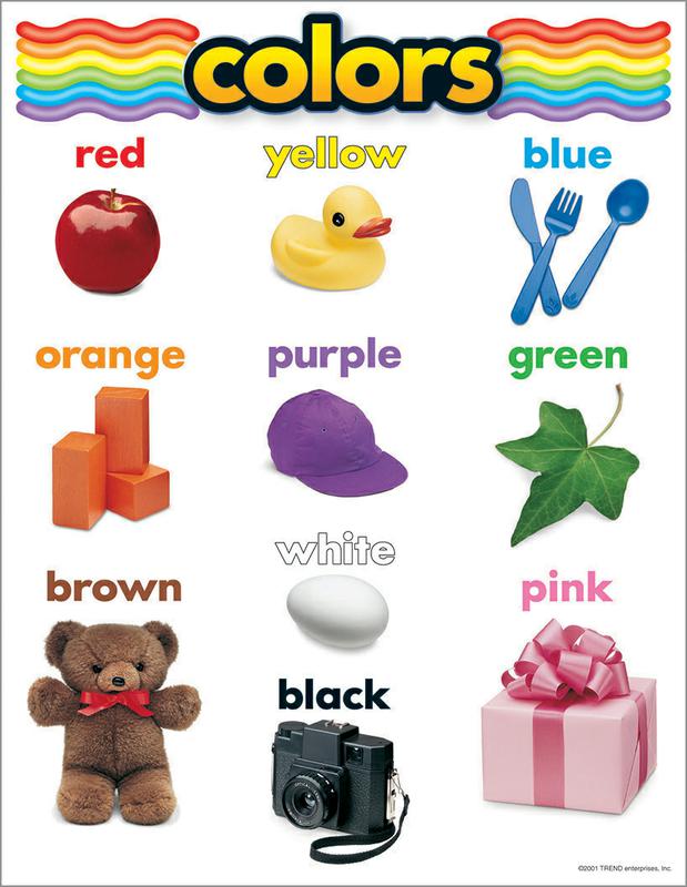 Colors Learning Chart