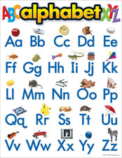 Alphabet Learning Chart