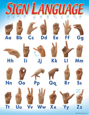 Sign Language Learning Chart