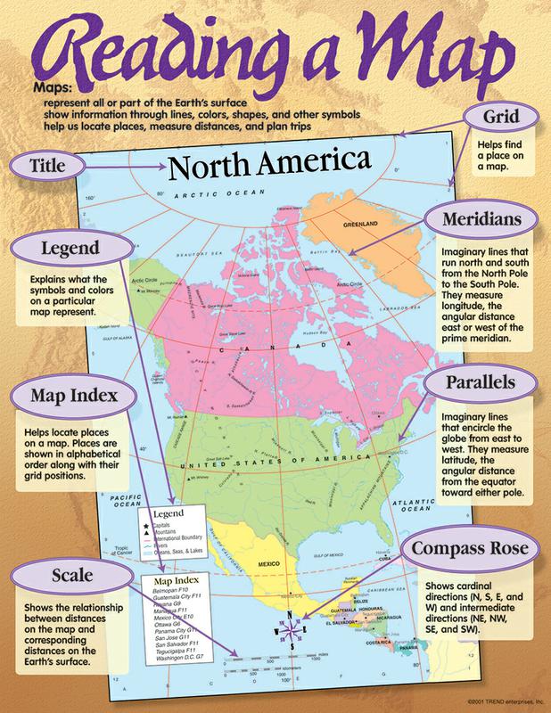 Trend Enterprises Reading a Map Learning Chart | T-38066 – SupplyMe
