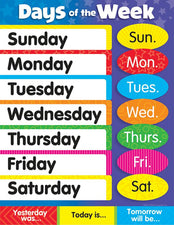 Days of the Week (Stars) Learning Chart