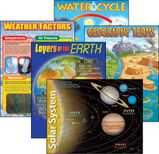 Earth Science Learning Charts Combo Pack