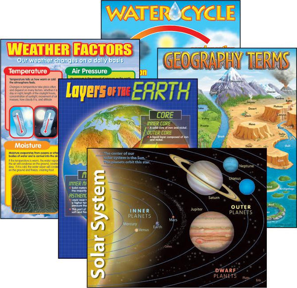 Science Chart Environment Trend Enterprises Earth Science Learning Charts Combo Pack | T-38929 ...