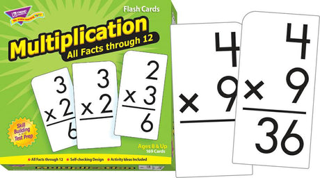Multiplication Flash Cards 0-12