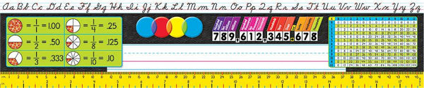 DESK TOPPERS® REFERENCE NAME PLATES: GRADES 3-5 (ZANER-BLOSER) - GTIN