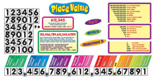 Place Value Bulletin Board Set