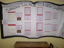 "Turning the Page..." - End of the Year Progress Bulletin Board