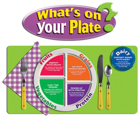 What's on Your Plate? Bulletin Board