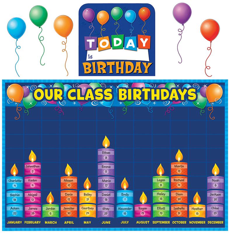 Birthday Graph Bulletin Board Display Set
