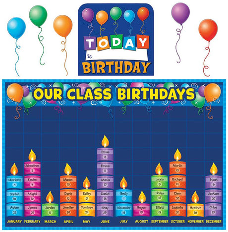Birthday Graph Bulletin Board Display Set