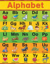Susan Winget Alphabet Chart