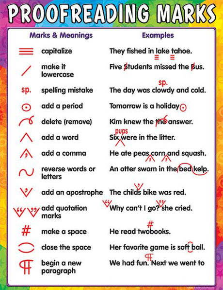 Proofreading Marks Chart