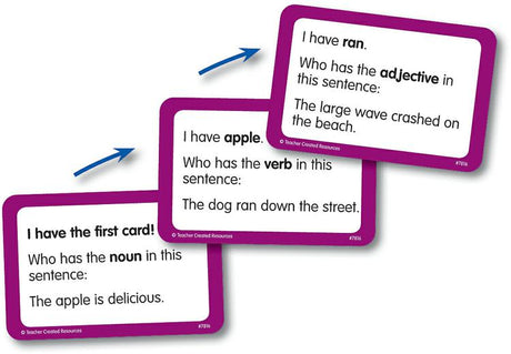 I Have, Who Has Language Arts Game Grade 3-4