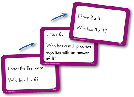 I Have, Who Has Math Game Grade 3-4