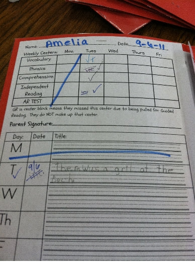 The 90 Minute Literacy Block