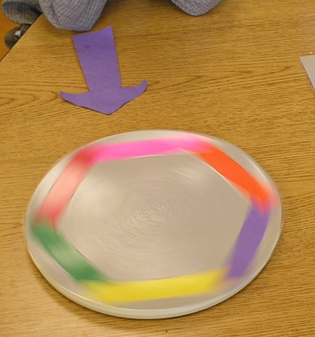 5 Unusual Objects for Your Early Childhood Class