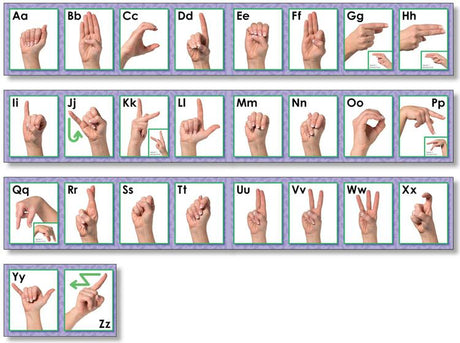 American Sign Language ABC's Bulletin Board Border