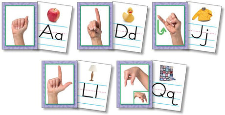 American Sign Language Alphabet Cards