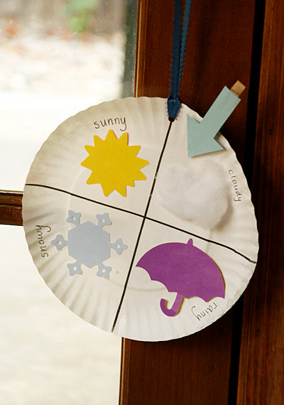 Making Weather Charts!